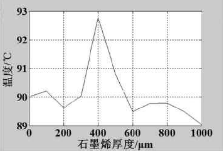 ansys2025各安装产品功能介绍